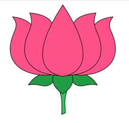 lotus-computer-basic-notes